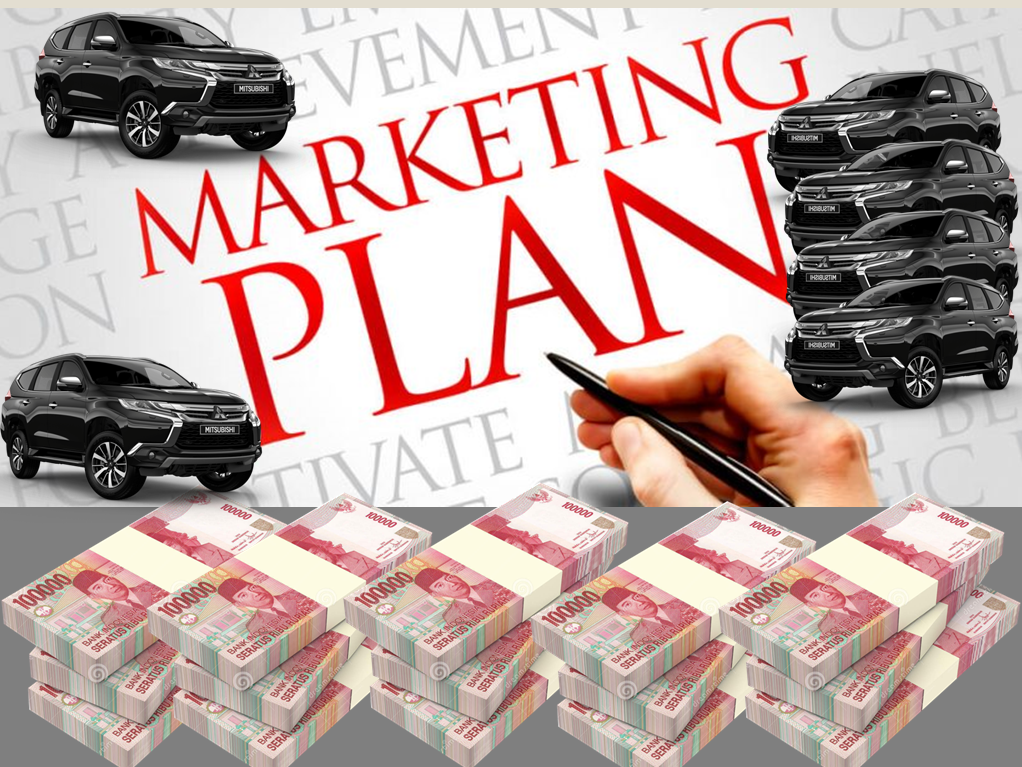 marketing plan Maximax